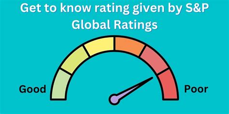 Get To Know All Rating Given By S P Global Ratings Correctyourinfo