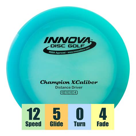 Champion Xcaliber Fra Innova Discs Krokhol Disc Golf Shop