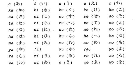 Hiragana Desu – Studyhelp