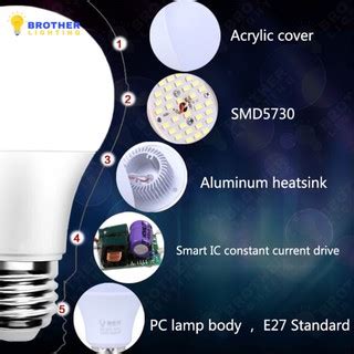 Sirim Led Bulb E W W W W W Energy Saving Super Bright Light