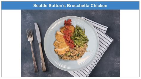 Seattle Sutton’s vs. Nutrisystem 2023: Weight Loss Meal Battle