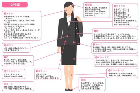 面接対策｜服装と身だしなみを徹底チェック！男女別に図解あり Itなび就活magazine