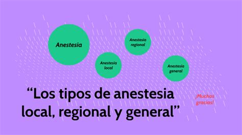 Los Tipos De Anestesia Local Regional Y General By Melissa Ss On Prezi