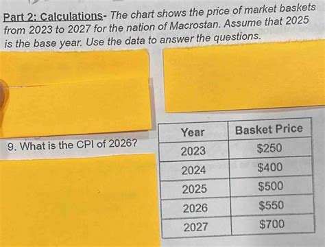 Solved Part Calculations The Chart Shows The Price Of Market