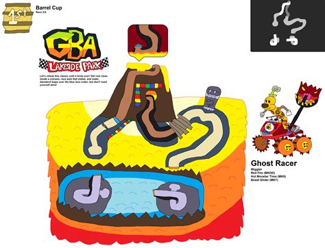 Mario Kart 9 DLC Barrel Cup Concept 2 of 4 by birdtendo on DeviantArt