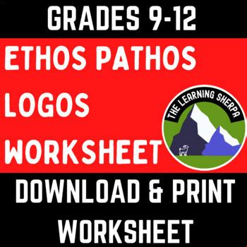 Rhetorical Devices And Persuasion Ethos Pathos Logos Practice