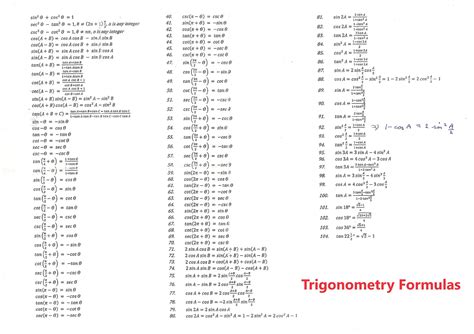 Trigonometry Formulas: Trigonometry Table[Class 10 to Class 12] | by ...