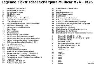 Multicar M Schaltplan Pdf Schaltplan Din A F R Multicar M