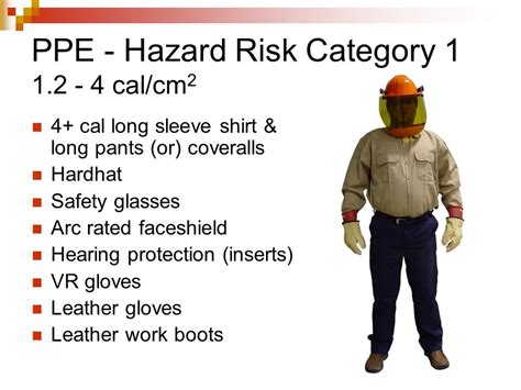 Free Arc Flash Hazard Calculator Elek Software 60 Off