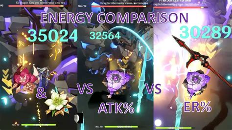 Comparison Xiao S Set Gladiator VR Vs Vermillion Hereafter ATK Vs