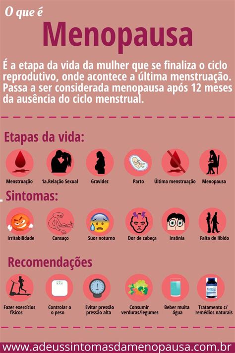 Pin Em Sintomas Da Menopausa E Tratamento Natural