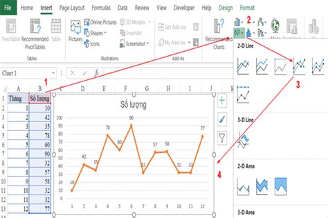 Hướng Dẫn Cách Vẽ Biểu đồ điểm Trong Excel Tùy Chỉnh Và Làm đẹp