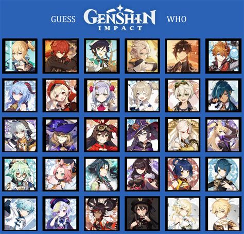 Guess Who Genshin Impact Edition Rgenshinimpact