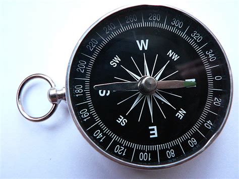 Compass Surveying Guide With Advantages And Disadvantages