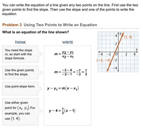 Algebra 1 5 4 Guided Practice Point Slope Form Sandra Miller