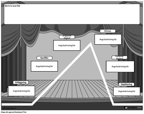 Plottdiagram Storyboard Par Sv Examples