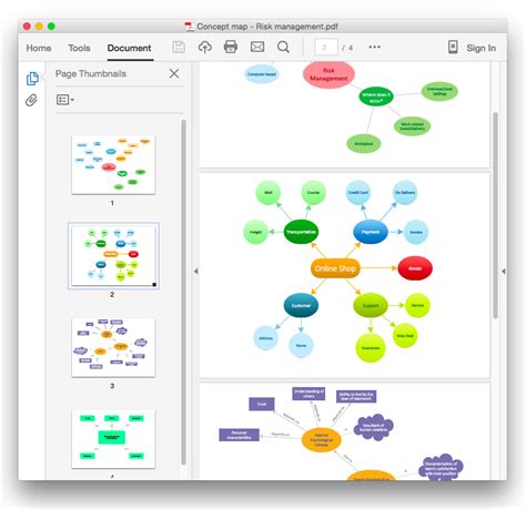 How To Convert A Flowchart To Adobe PDF Using ConceptDraw PRO How To