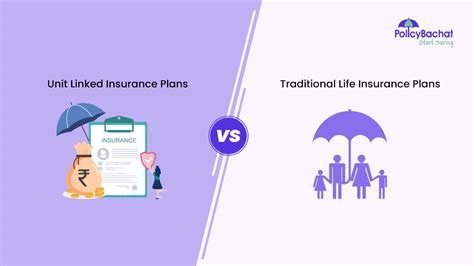 ULIP Vs Traditional Life Insurance Plans Comparison 2023 PolicyBachat