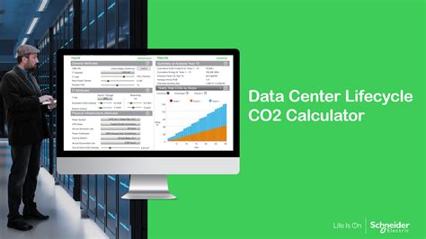 Nieuwe Tool Geeft Datacenterbeheerders Inzicht In Totale Impact Op