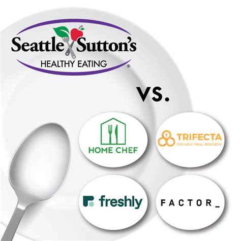 How Does Seattle Sutton's Stack Up to the Competition - Seattle Sutton's Healthy Eating