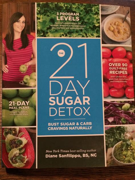 Recipe Savant 21 Day Sugar Detox Book Review