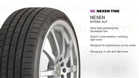 Nexen N Fera Au Tirebuyer Review Youtube