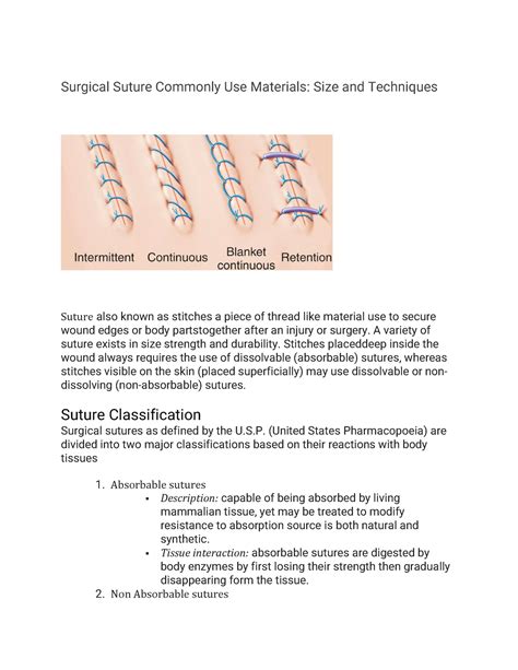 Surgical Suture Commonly Use Materials A Variety Of Suture Exists In