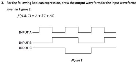 Solved For The Following Boolean Expression Draw The Output Waveform