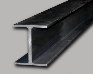 B2B Aceromex Commerce