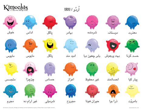 Urdu – Feeling Chart - Portal | KimochisWay.com