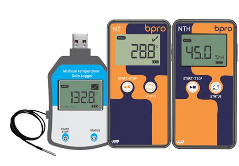 Multi Use Data Logger Bpro Labs Pvt Ltd