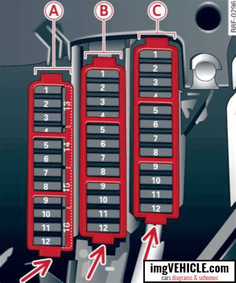 Audi Q5 Fuse Box Diagram Fuseboxdiagram Net