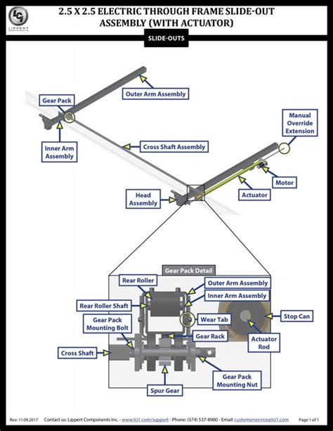 Lippert Slide Out Parts Diagram