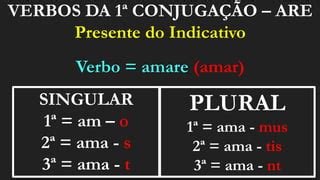 Presente Do Verbo Amar - Verbos 1ª Conjugação - presente do Indicativo.pptx