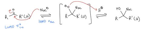 17.1: Nucleophilic Acyl Substitution - Chemistry LibreTexts