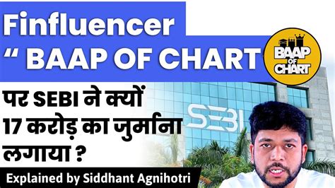 Who Is Nasiruddin Ansari Of Baap Of Chart And Why Has SEBI Barred Him