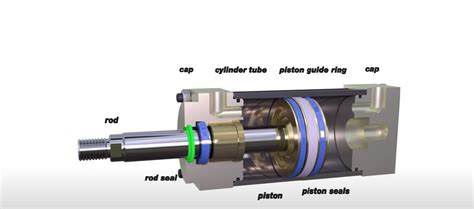 Pneumatic Adalah Fungsi Dan Komponen Inspeksi