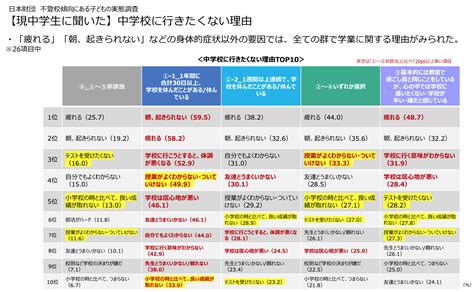 不登校の子供を持つ親が心がけたい対応とは？元教師の視点で伝えたい4つのこと ホムスタ！