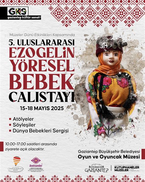 Müzeler Açık Mı 1