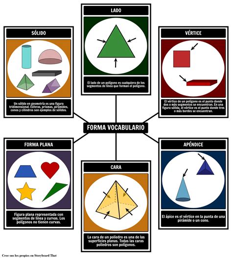 Sólidos Geométricos Vocabulario de Formas Storyboard