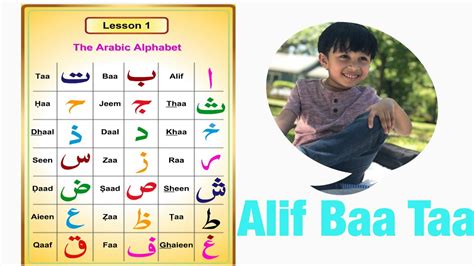 Arabic Alphabets For Beginners Lesson 1 Youtube