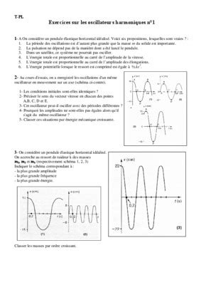 Exercices Corriges Sur Les Oscillateurs Harmoniques Pdf Notice Manuel