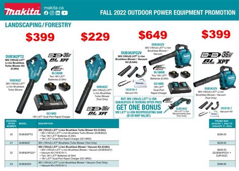 Outdoor Power Equipment Sale!