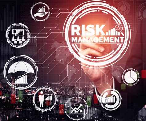 The Role Of Technology In Risk Management Mindforceresearch Blog