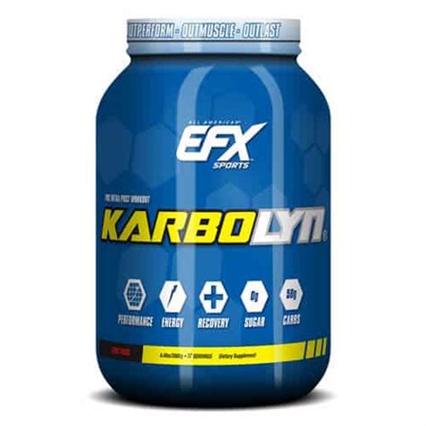 Karbolyn Review (UPDATE: 2019) | 15 Things You Need to Know