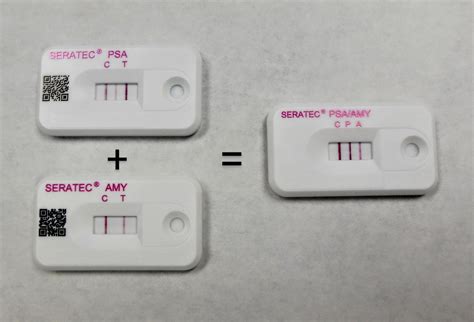R615PAM – SERATEC® PAM Test, $300 - Forensic DNA Testing in Northern CA ...