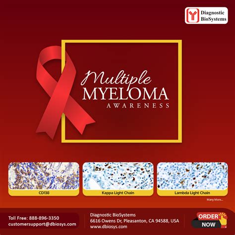 Myeloma Awareness Diagnostic Biosystems Advanced Tissue Diagnostics