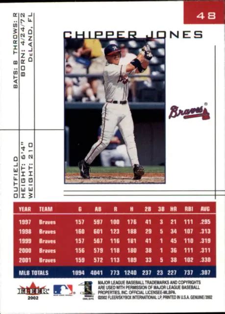 Carte De Baseball Authentique Fleer Atlanta Braves Chipper