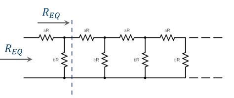 Infinite Series Parallel Resistors Connection