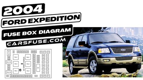 2004 Ford Expedition Fuse Box Diagram